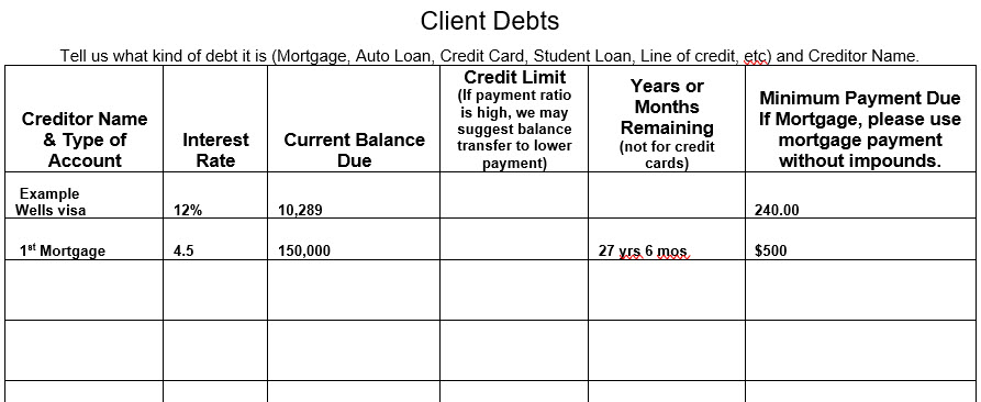 Client debt example